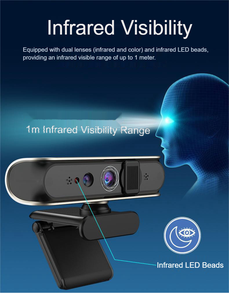 K50P Viewing Angle ≤80° Face Recognition External Camera for Live Body Detection and ID Comparison Industrial Camera
