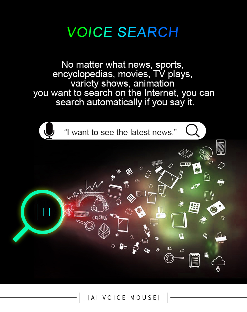 28 Languages Smart Ai Voice Mouse With Auto Fast Translate Function