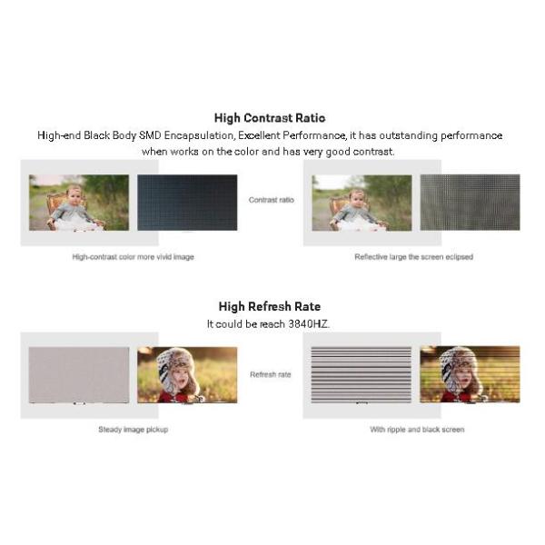 Small External HD LED Display , Commercial HD LED TV P1.78 High Resolution