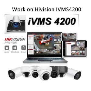 China Cloud Storage Enabled Internet Of Things Surveillance With 120 Degrees Field Of View wholesale