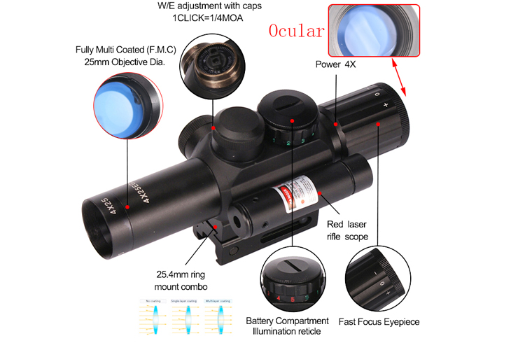M6 Tactical 4X25 IR Red/Green Sight and 170mm Length Red Dot Laser Scope for Hunting