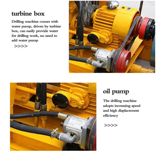OEM Geotech Drill Rig Xy-1a 150 Meters Depth Large Diameter