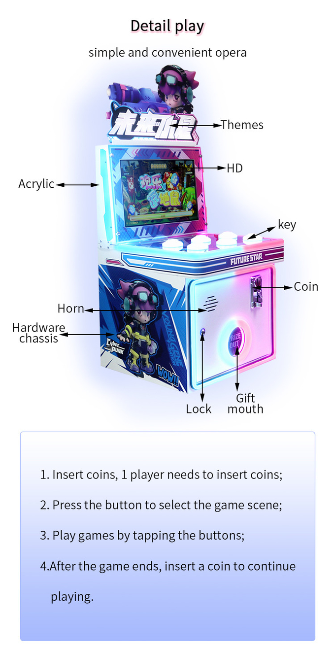 The Latest Model Of Button Games For Children'S Coin Operated Game Machines Sells Well In Multiple Game Scenes