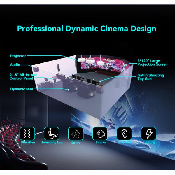 8 Seat 9D VR Cinema With Projection Screen Glasses 5 Games 7D VR Egg Chairs