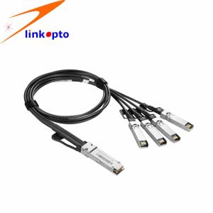 Wholesale SFP+ To SFP+ DAC Direct Attach Cable 1 Meter Small Size Compatible