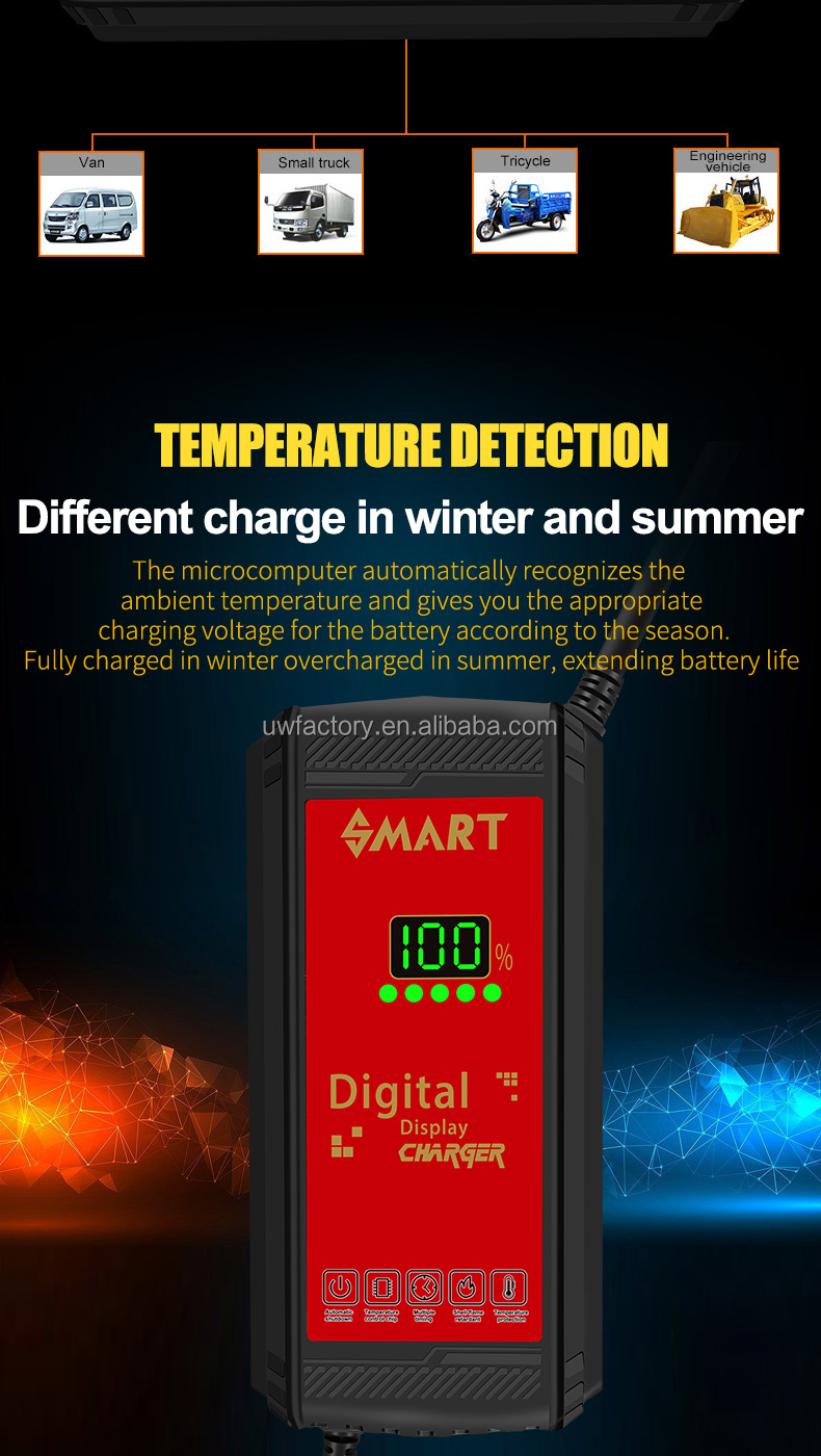 Lead Acid Battery Charger 90% Charging Efficiency 12V/1.25A Output Newest Pulse Repair with Automatic Function