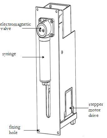 5ul 10ul 20ul 50ul 100ul Reagent Filling Syringe Pump