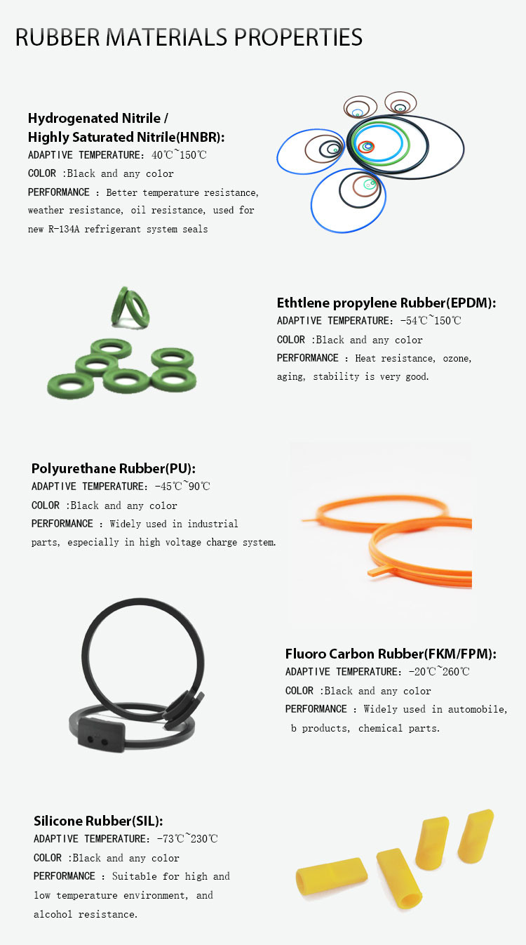 60SHA Peroxide Rubber Reinforced Diaphragms FKM GFLT For Automotive