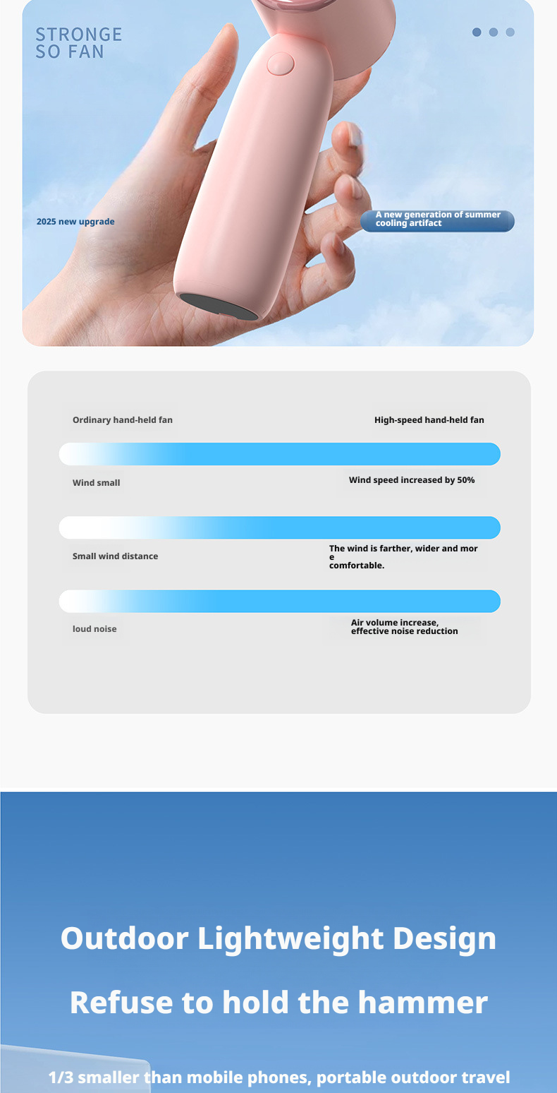 Hand fan cooling performance