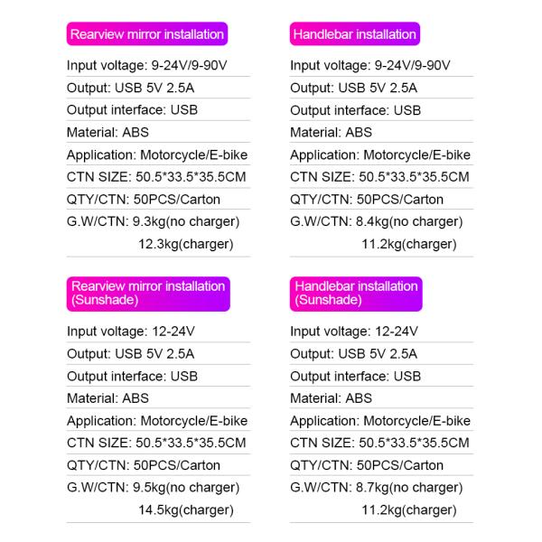 Sunproof motorcycle bike e-bike phone charger holder
