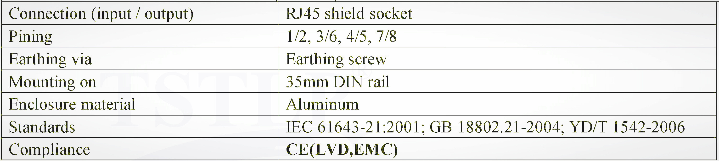 RJ45 Lightning Surge Arrester For Protecting Network / Computer Data Transmission System