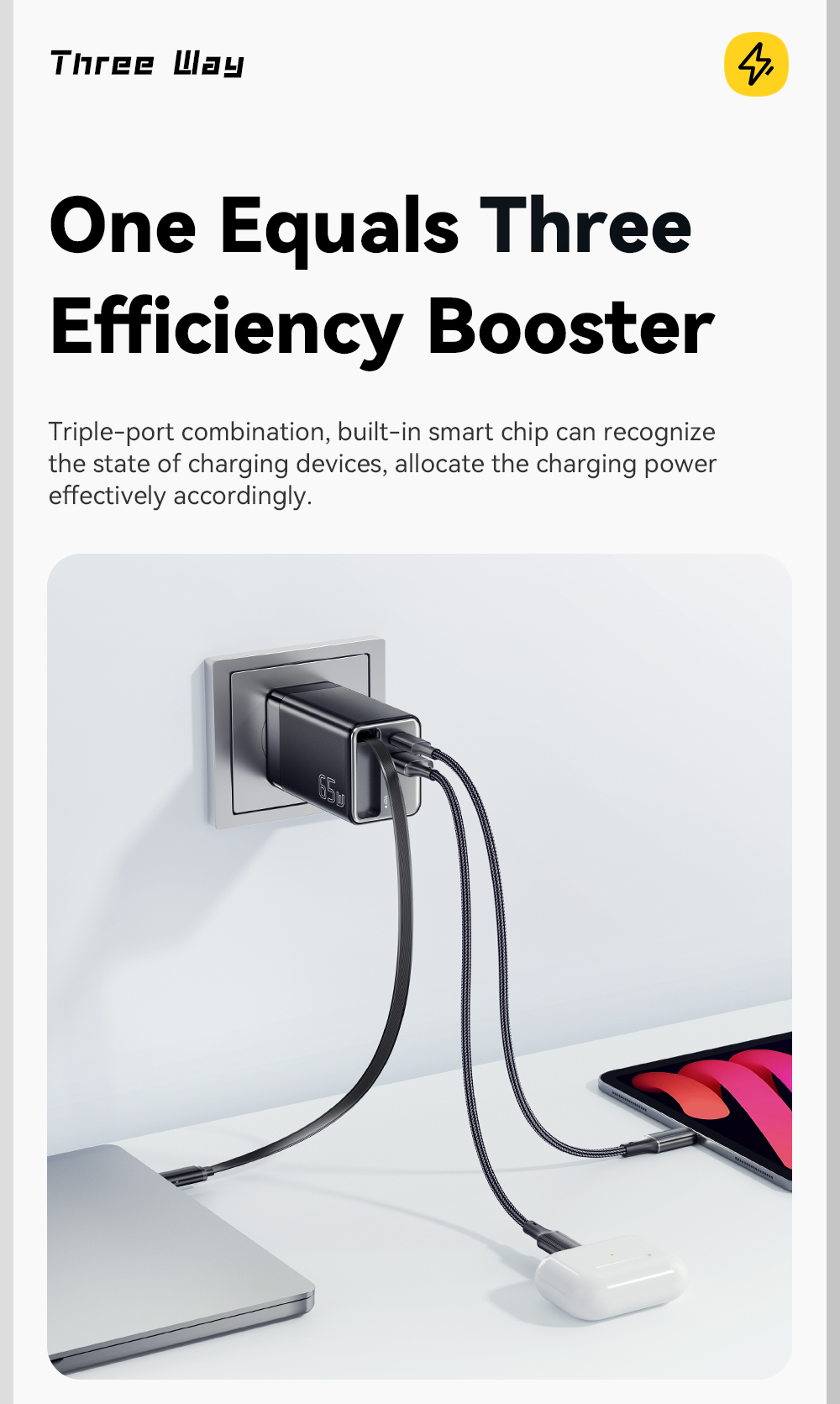 ESSAGER ES-CD49 Series 2 Ports 65W GaN Charger USB Wall Adapter Private Mold and Rated Power 100V-240V AC