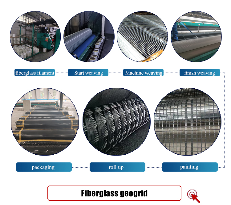 Geogrids for Soil Reinforcement Drive Widening Welding Biaxial Fiberglass Geogrid