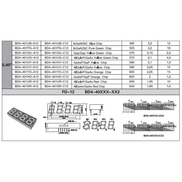 0.4 Inch LED SMD Display 7 Segment For Instruments Digital Clock