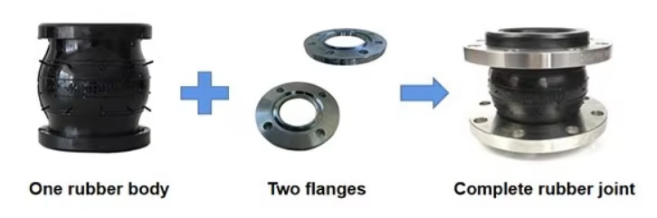 EPDM Rubber Bellow Compensator With Single Sphere Design Rubber Expansion Joint
