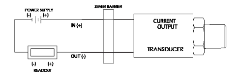 OEM 75 PSI Industrial Automation Sensor For Power Generation