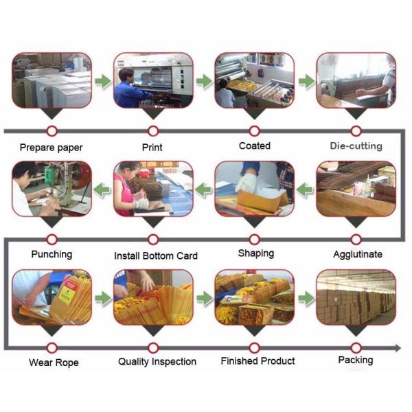 Solid Eco Friendly Wine Packing Paper Bag Gift Bags Square Bottom And Multicolored