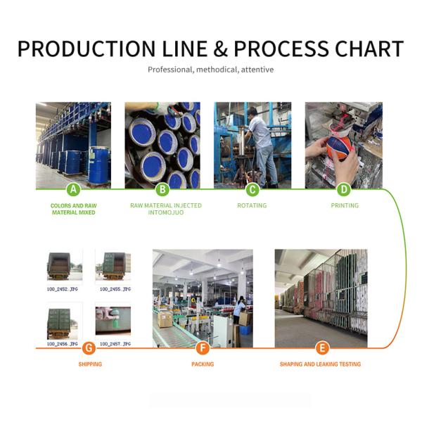 Sport Design Rainbow Inflatable Playground Ball Odorless Antiburst