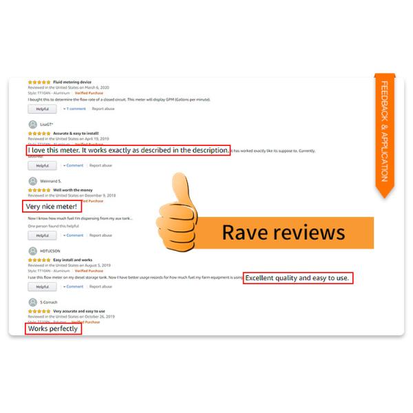 Dual Channel Ultrasonic Flow Meter Ultrasonic Water Flow Meter FMT-MF120