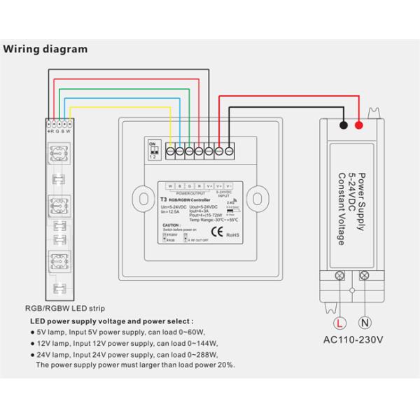 PWM LED Light Controller Touch Screen Panel Switch For RGB / RGBW Led Light T3
