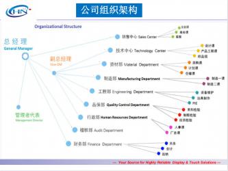 shenzhen hainengzhichuang Technology Co.,LTD
