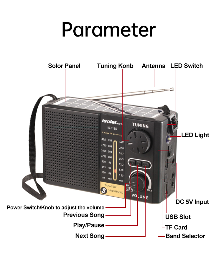 Outdoor Solar Camping Radio Multifunctional AM FM SW Usb Radio With Bright Torch BT Speaker