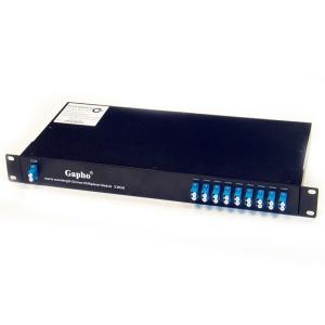CATV Fiber Optical System CWDM Module 1271-1611nm With High Channel Isolation