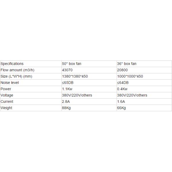 High Quality poultry Egg Layer Chicken Cage(ISO9001)