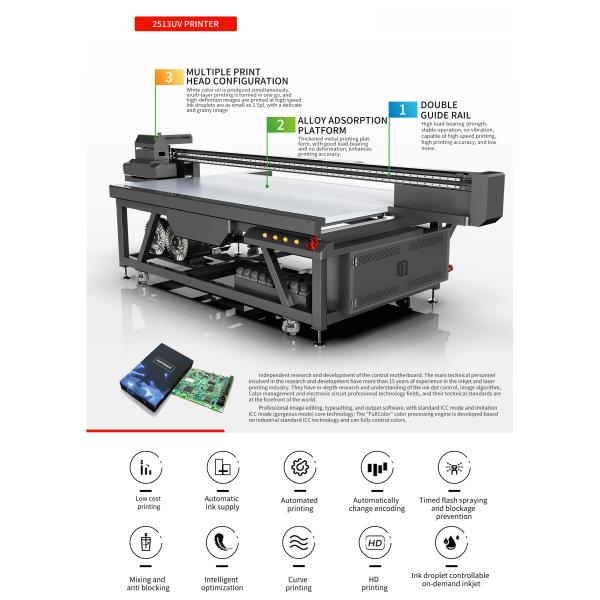 Inkjet Printer Plate Type Xp600 Large Format Ecosolvent Eco Solvent Printer 1.8m for Sticker and Flex Banner Production