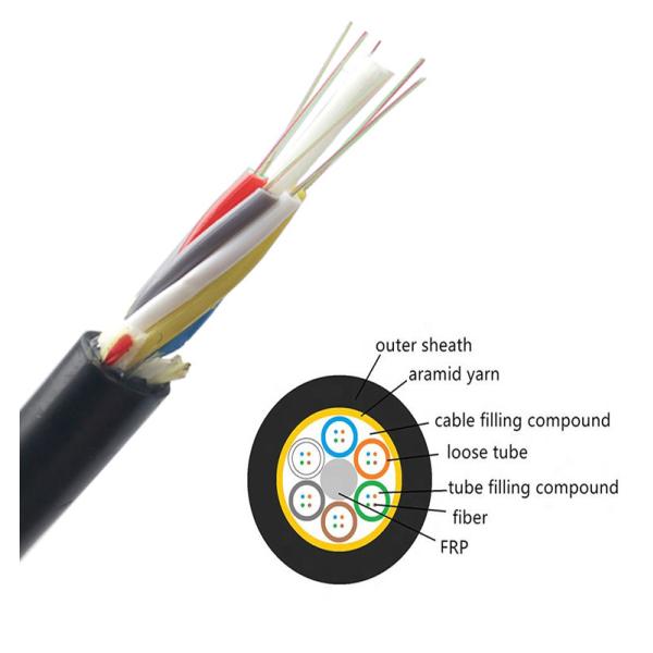 24 / 36 / 48 / 72 Core SM G652D Fiber Optic Cable ADSS Wire Non Metallic