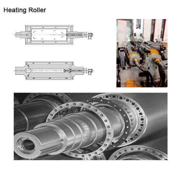 Single Layer Structure Heat Transfer Rollers 0.02 Mm Max Heating Transform