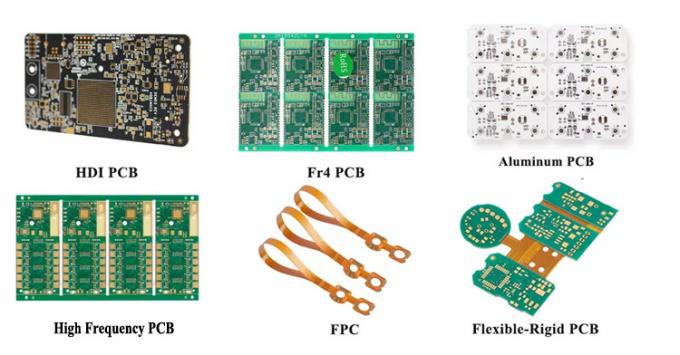 PCBA Board Fabrication Ball Grid Array Bga Pcb Assembly 0