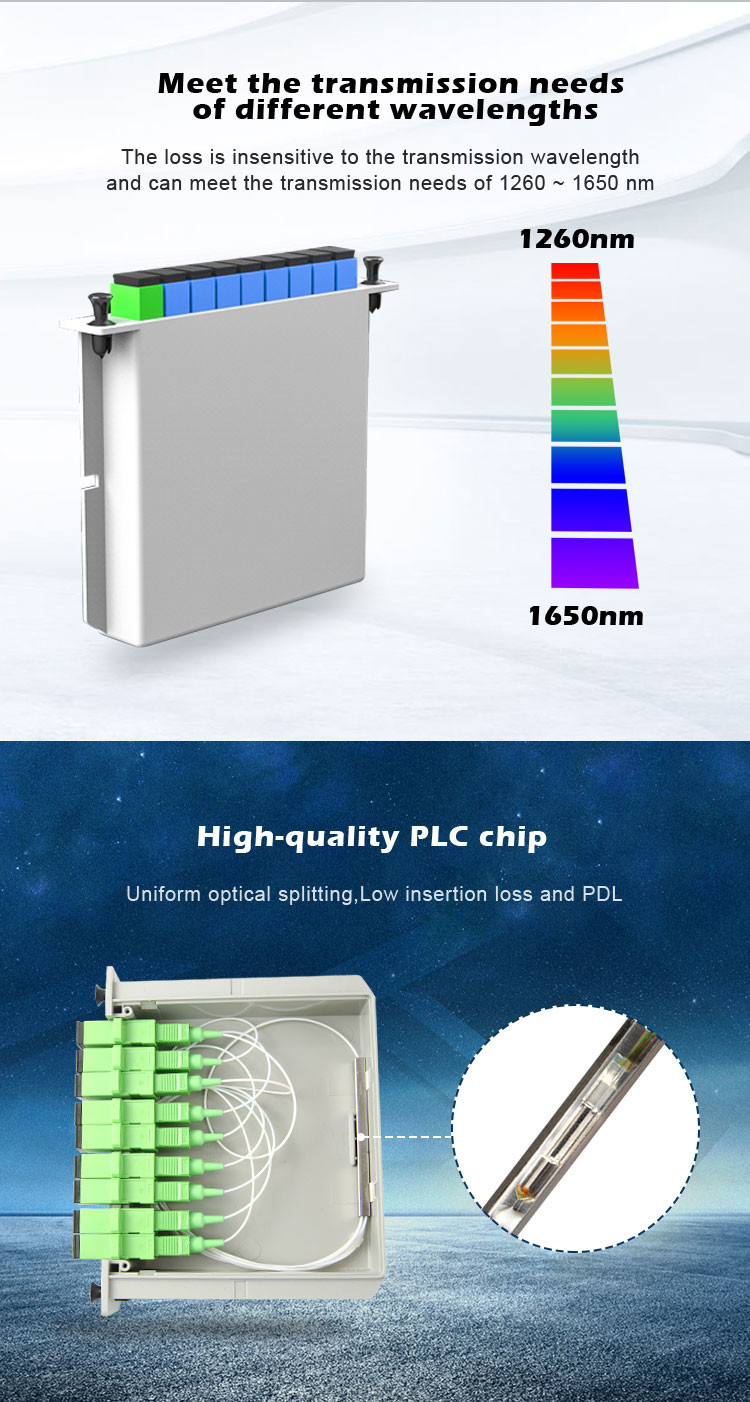 Low Insertion Loss 1x32 Abs Box Plc Splitter For PON GEPON Networks