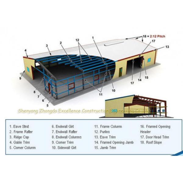 Durable Light Weight Fabrication Steel Structure Prefab Metal Workshop