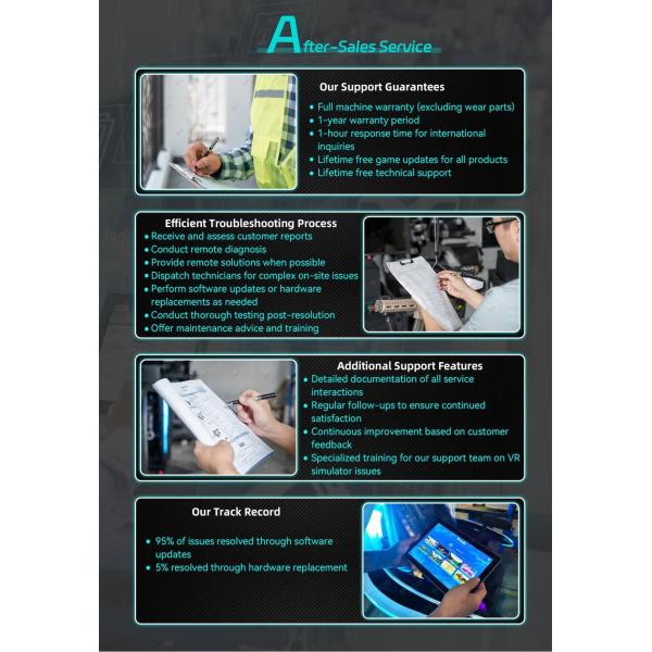 9D Cinema 360 Degree Simulator VR Rotating Machine With Interactive Button Wind Effect