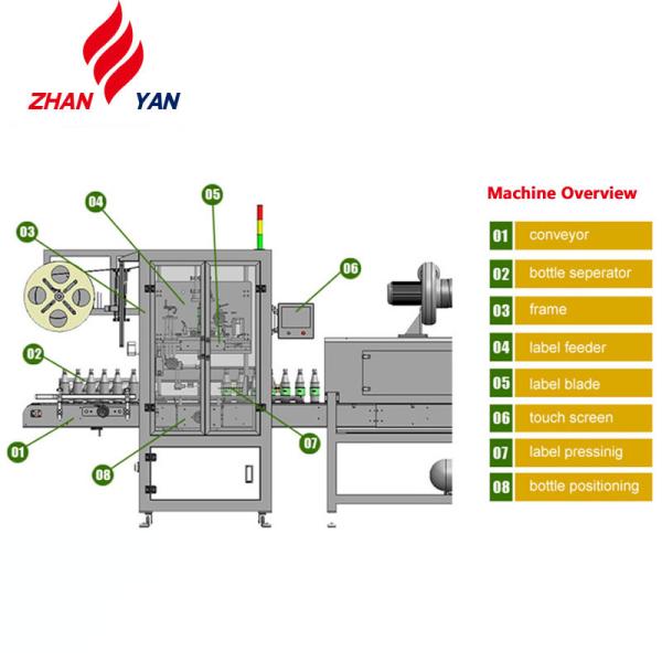 Quality Bottle Shrink Sleeve Labeling Applicator for sale