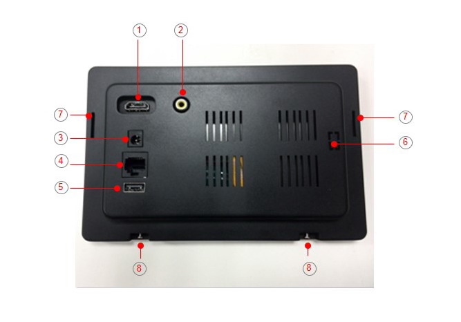 Android Tablet with Serial Port RS232 RS485 UART For Industrial Control