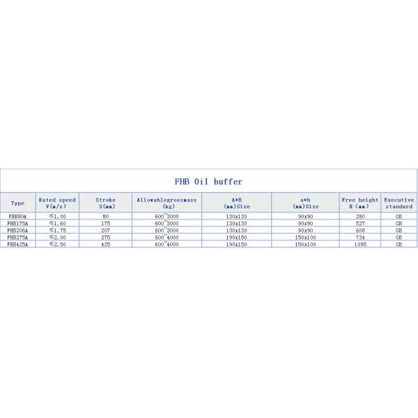 Elevator Oil Buffer Lift Hydraulic Buffer Oil - Pressure Buffer for Elevator Safety Parts