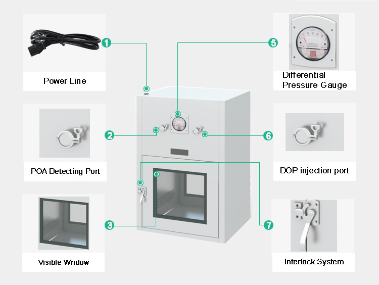 Laminar Air Flow Pass Box Airtight Interlock Dynamic Hatch 160W