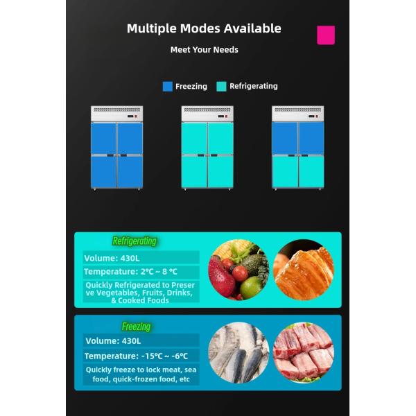 Vertical Stainless Steel Fridge Freezer for Kitchen Upright Refrigeration Equipment