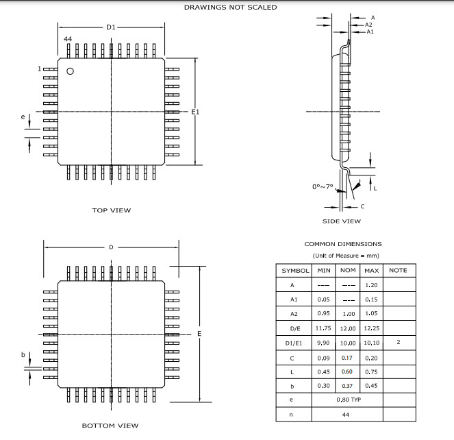 Renesas RXv2 Microcontroller IC MCU R5F564MFCDLK R5F564MFDDBG R5F564MFDDFB