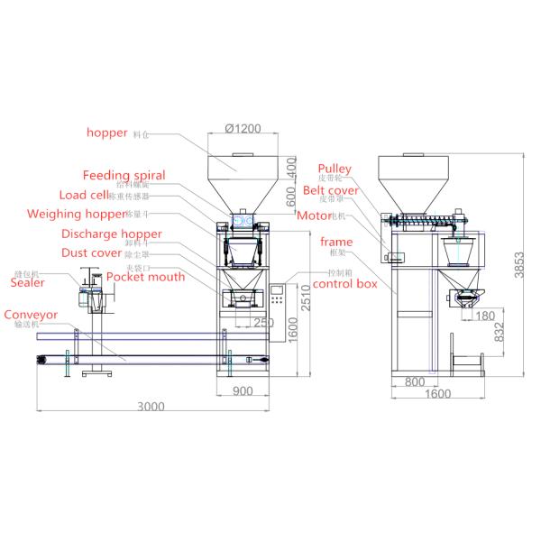 10kg 50kg Auto Multi Packing Machine