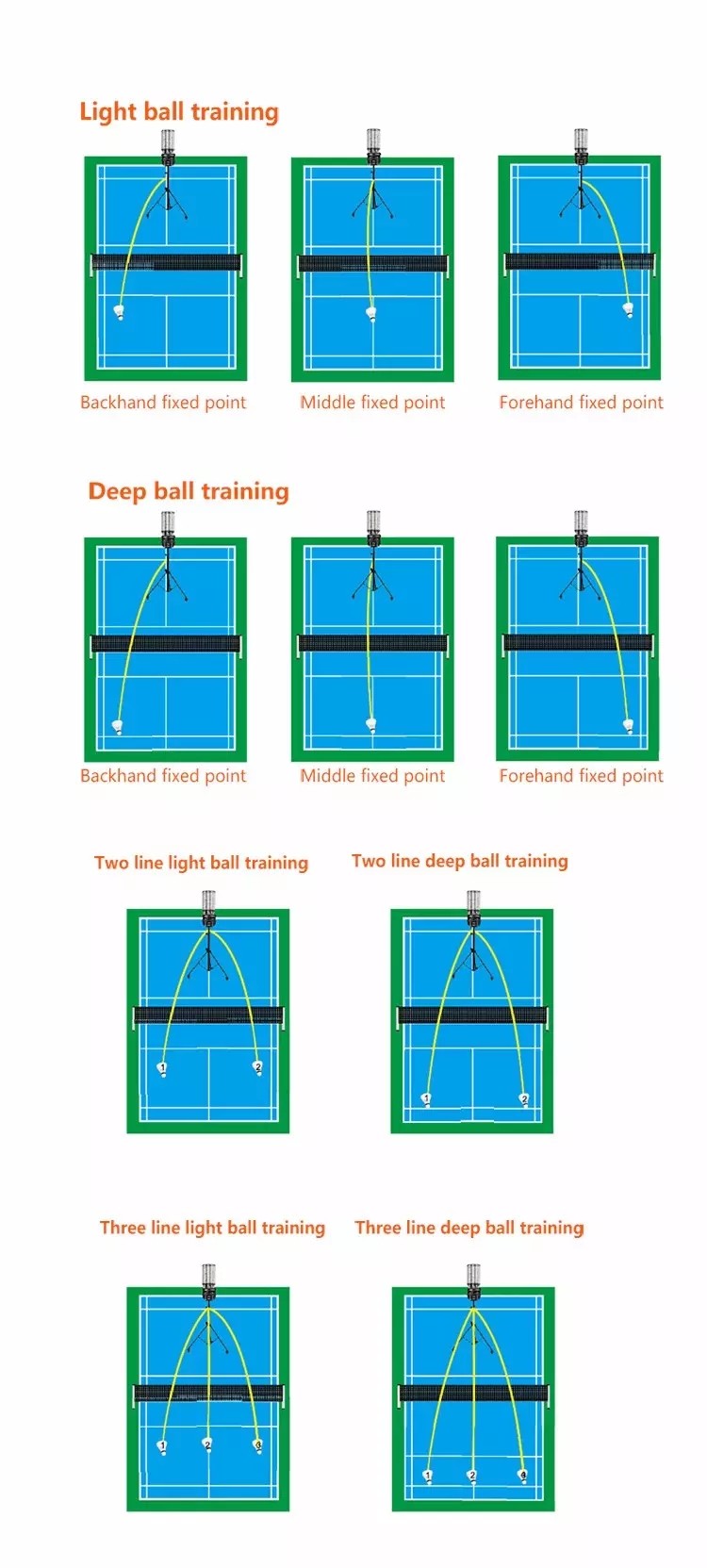 Multi Functions Badminton Serving Machine Shuttlecock Feeding Machine In Cheap Price