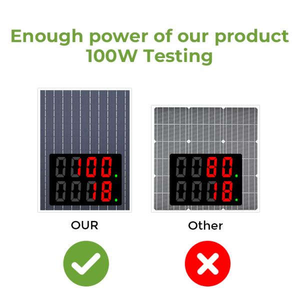 CE/FCC/ROHS/PSE Certified 40W Portable Folding Solar Panel Mobile Charger For Camping