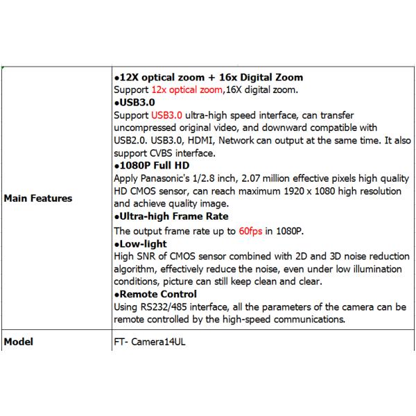 free shipping USB3.0 remote control 1080P full HD best conference call camera for video conference 12x