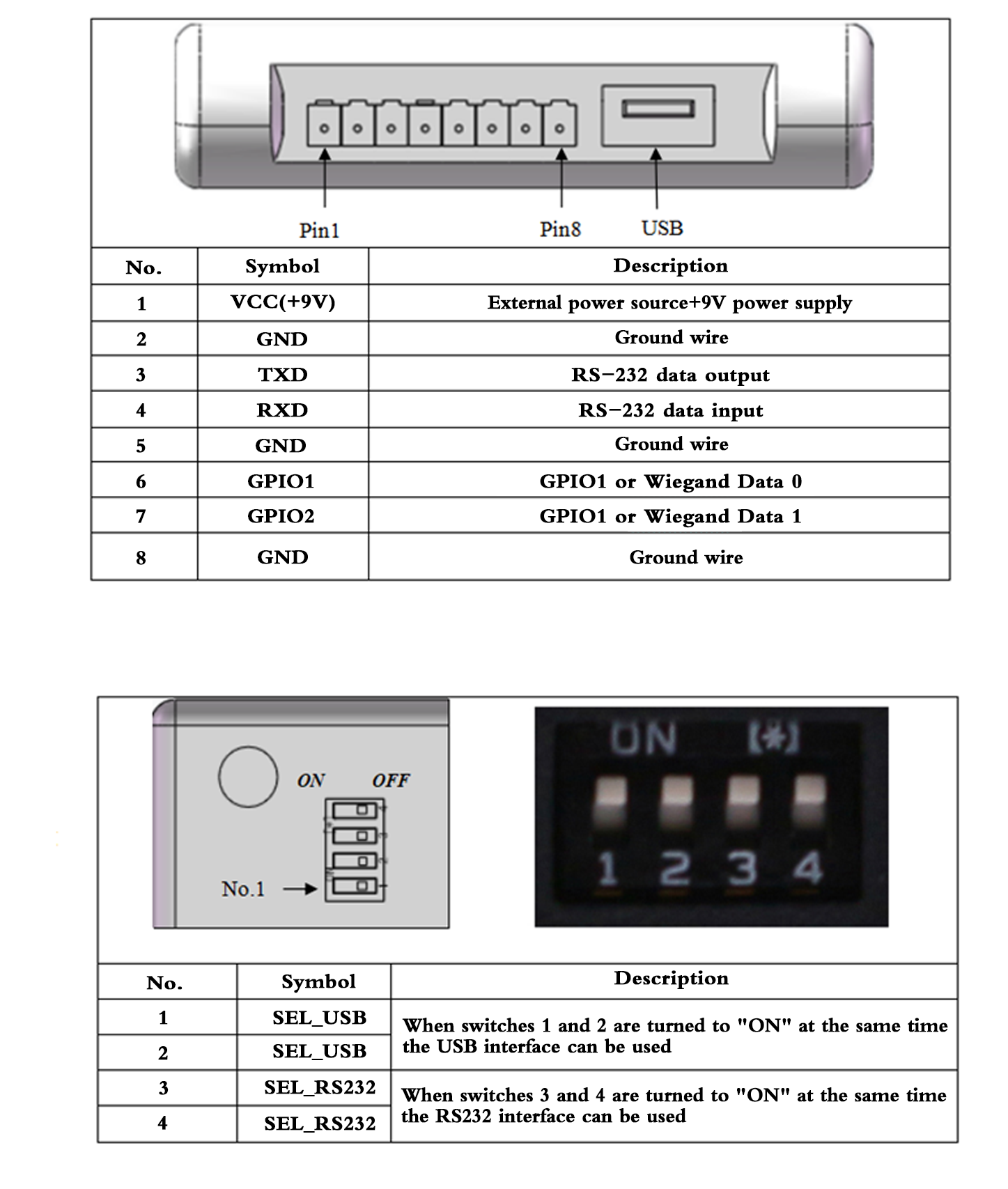 Supply EAS System E-Bit 860-960 MHz ABS Black UHF RFID System Reader For Retail Store