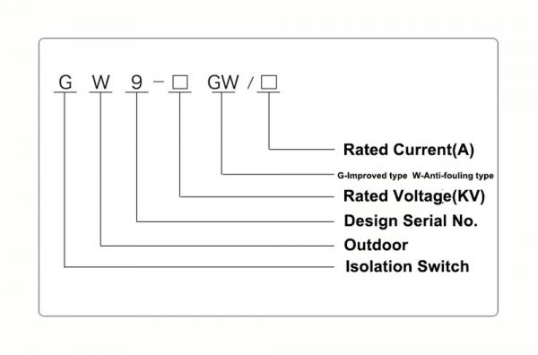 Porcelain Hv Isolator Switch For Circuit Breaker Vertical Break Switch
