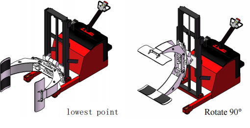 1.5 Ton 1 Ton All Electric Pallet Stacker 1500kg 3 Meter Forklift Stacker Forklift with Paper Roll Clamps