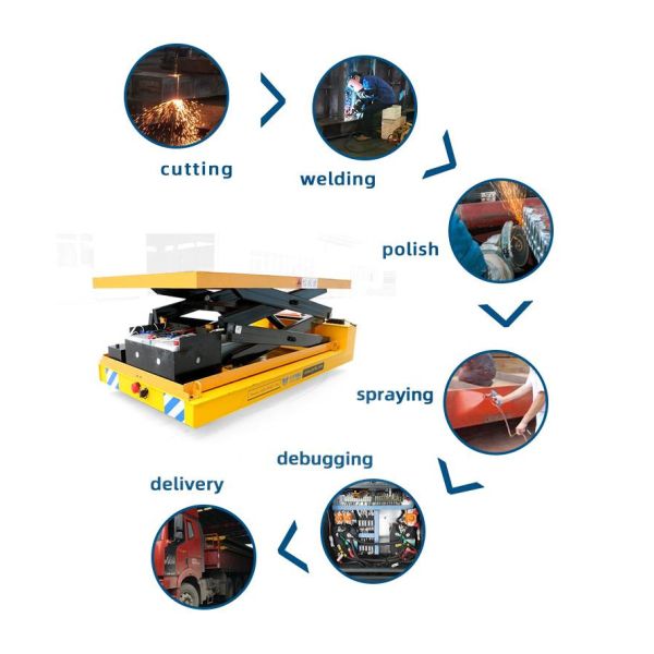 Heat Resistant Vertical Positioning Trackless Transfer Car Industrial Heavy Duty