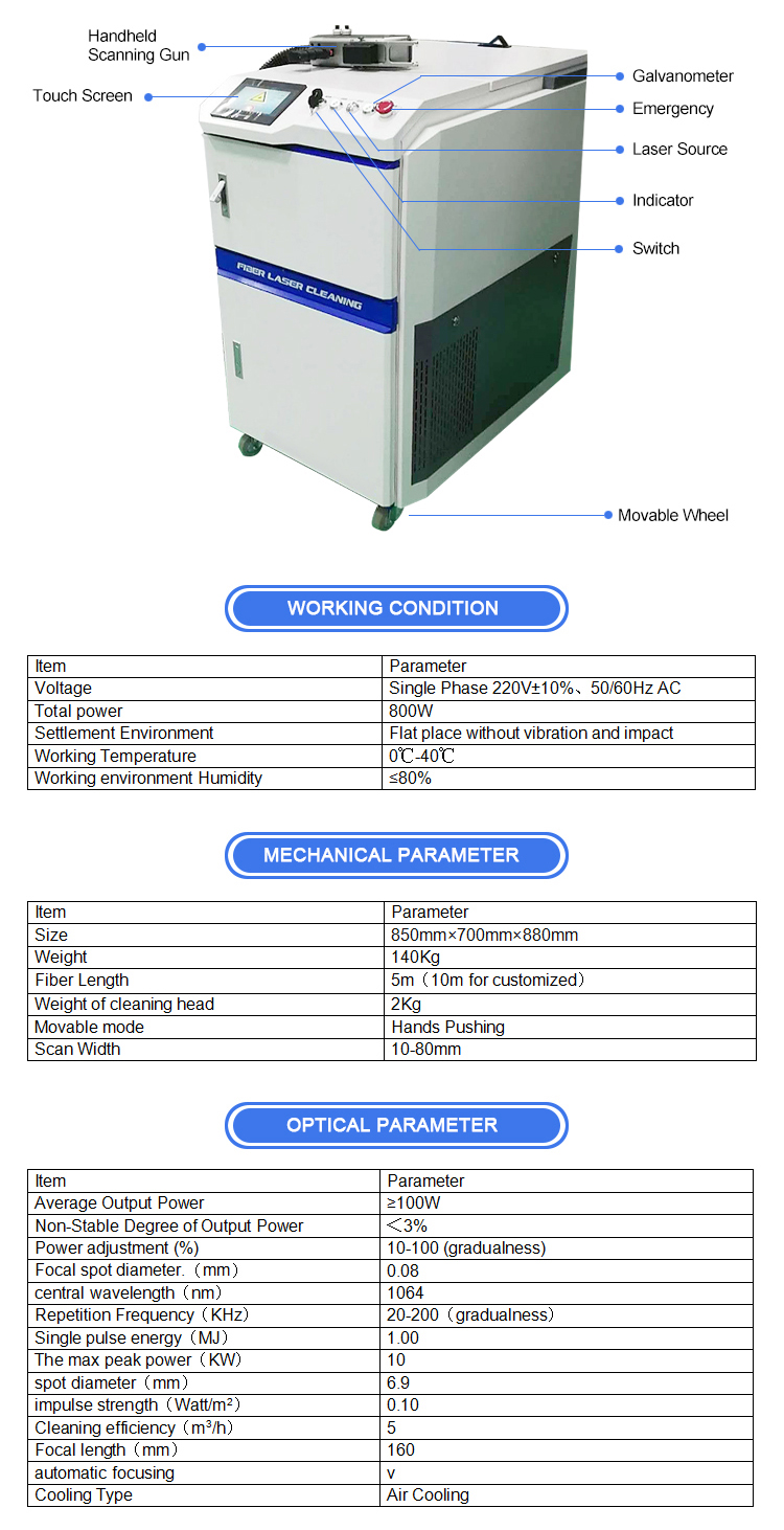 LXSHOW 1000w 2000w Laser Cleaning Machine That Removes Rust From Metal